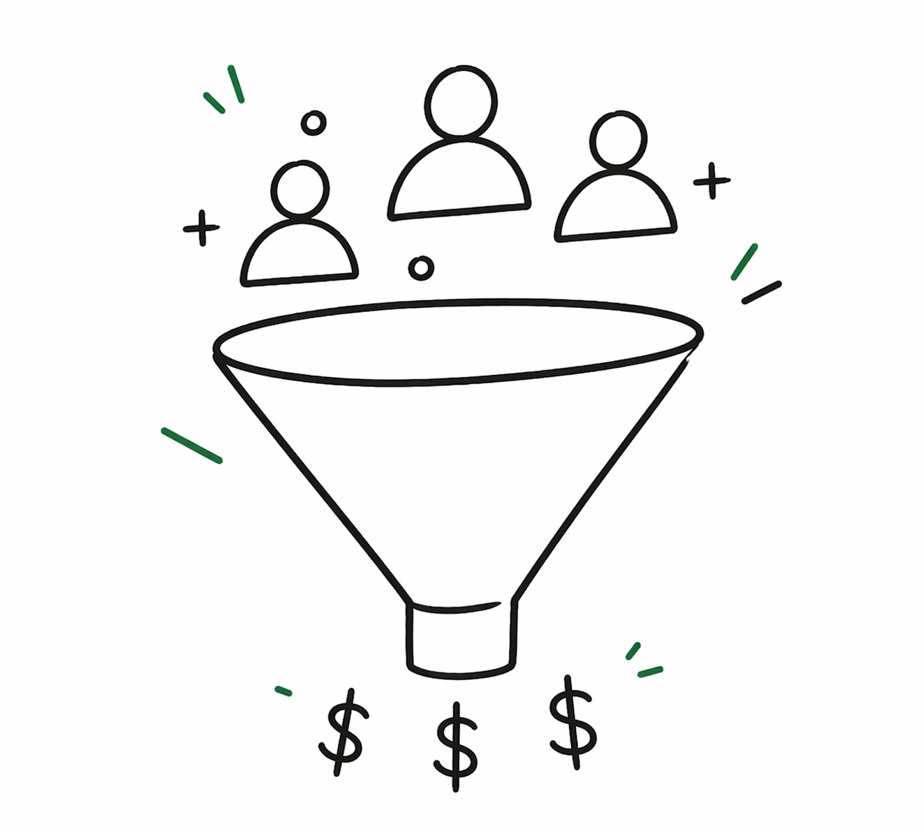Lead Generation