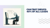 Case Study: How Website Chatbots Convert a Whopping 40% of Leads