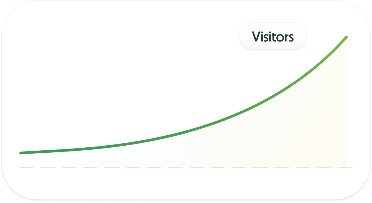 Reduce customer acquisition costs with automated lead capture